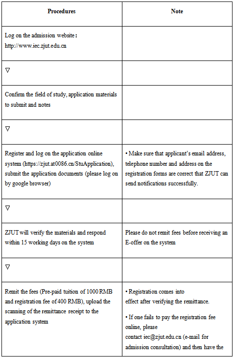 application procedures1.png